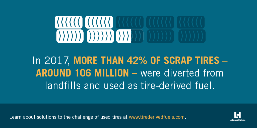 A graphic on how many scrap tires were diverted from landfills.