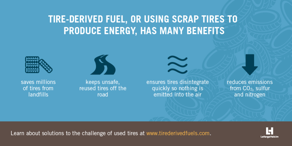 A graphic on the benefits of tire-dervied fuel.